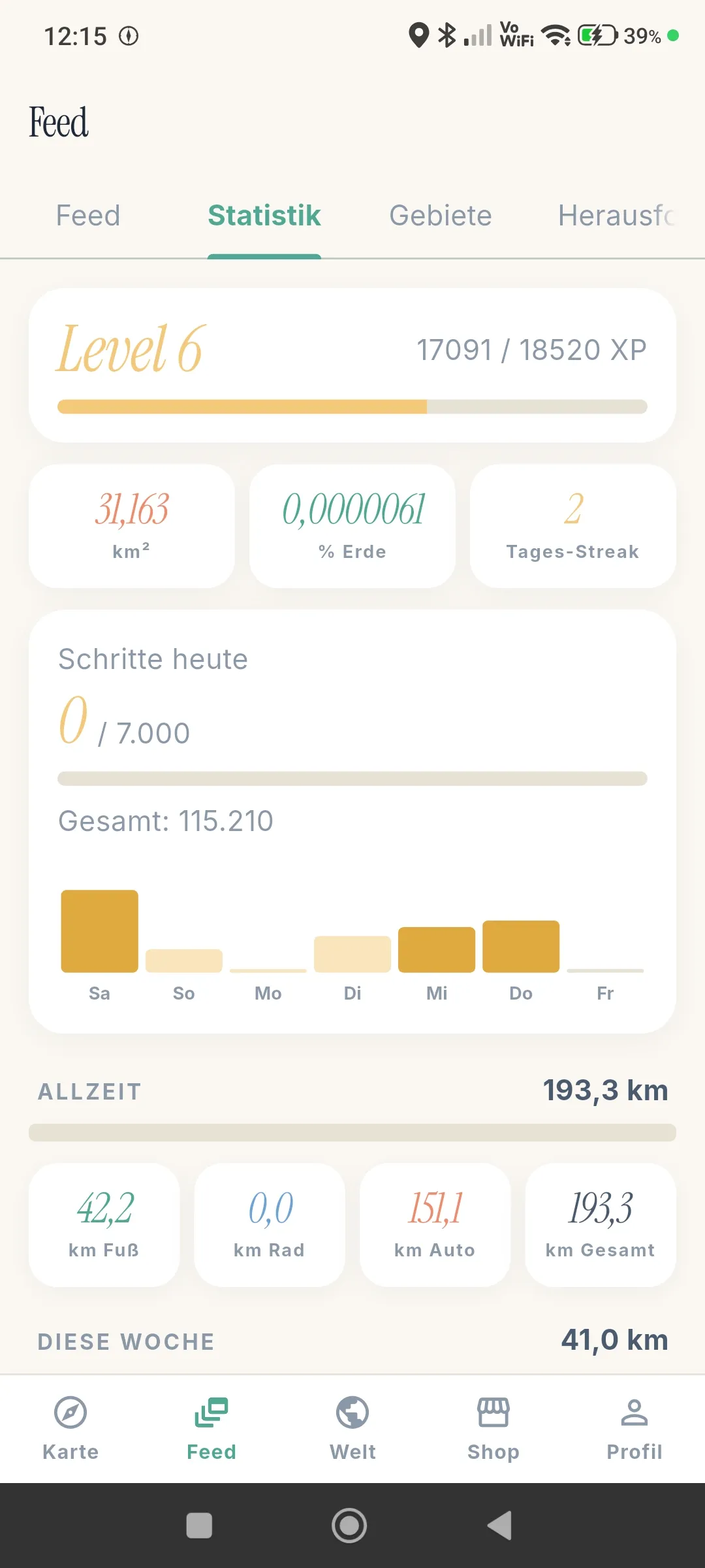 Walk the World – Statistik